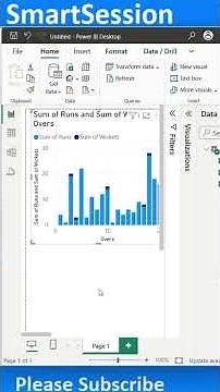 Power BI Line and Stacked Column Chart: A Visual Guide for Beginners #powerbitutorialforbeginners