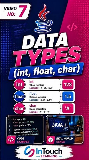 ☕ Java Data Types Primitive & Non-Primitive #intouchlearning #intouchteam