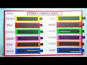 english working model - tlm project on tenses formula model - diy - simple and easy | howtofunda