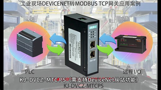 DEVICENET转MODBUS TCP网关连接DeviceNet数字远程IO模块配置案例