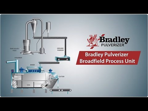 Bradley Pulverizer - Broadfield Process Video