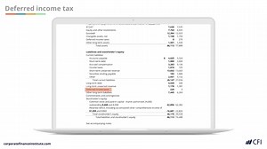 125K views · 1.2K reactions | Understanding & Reading Financial Statements #fblifestyle #accounting #everyone #highlightseveryone #accountant | Accounting Knowledge Concepts | Facebook