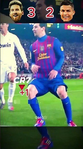 Messi vs Ronaldo 😱 GOAT Battle Ends 4–4!