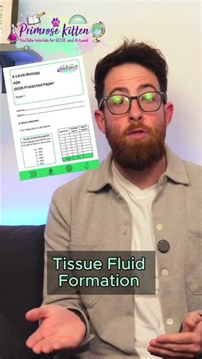 🤩 Our AQA & OCR A A-Level Biology Predictions are here!