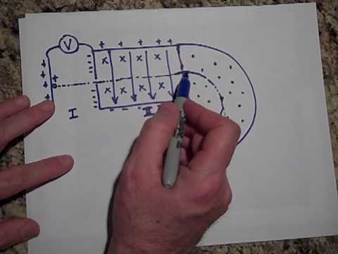 Charged Particles Moving Through Electric and Magnetic Fields