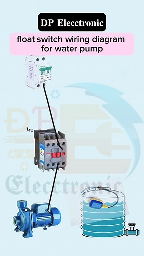 19K views · 181 reactions | float switch wiring diagram for water pump... #DPElecctronic #Elecctronic #Electrical #fblifestyle #instagramreels #electricalwork #interiordesign #DPElecctronicfollow | 퐃퐏 퐄퐥퐞퐜퐜퐭퐫퐨퐧퐢퐜 | Facebook