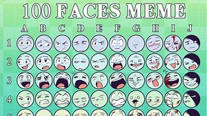 What's The '100 Faces' Meme? The Viral Redraw Trend From Twitter / X Explained