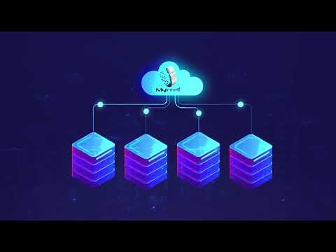 MyIntelli Software - Sistema para control de tiempos - control de acceso - gestión de edificios BMS