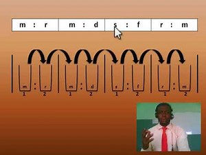 SolFa Interpretation Tutorial Module 4 Part 2 Interpreting 24 time signature