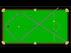 73. Table Geometry - Enhance your game