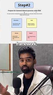 3 Steps to Hack your Cybersecurity Interview