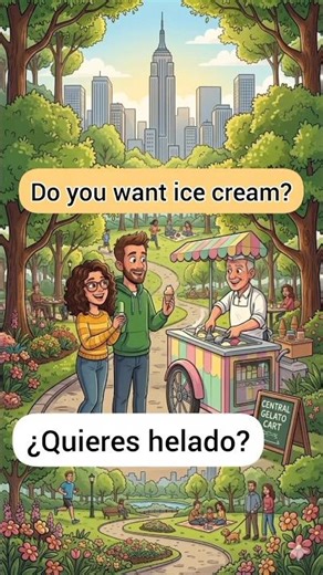 Inglés para Hispanos: Aprender Inglés Básico con Diálogos (Nivel Principiante) 🍦🇺🇸