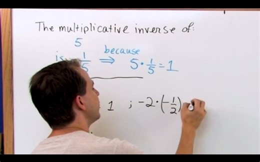 Find the Inverse of a Matrix (Calculate Inverse Matrix)