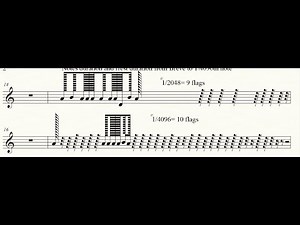 Notes values from Breve (double whole Note) to 1/4096th Note (quaver with 10 flags