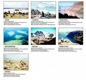 Seven Natural Wonders (CNN) - Alchetron, the free social encyclopedia