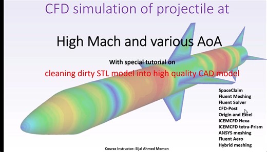 导弹的高超音速流动仿真---比较详实的理论讲解