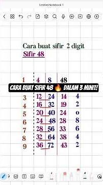Cara Buat Sifir 48 Dengan Mudah | Matematik Sekolah Rendah