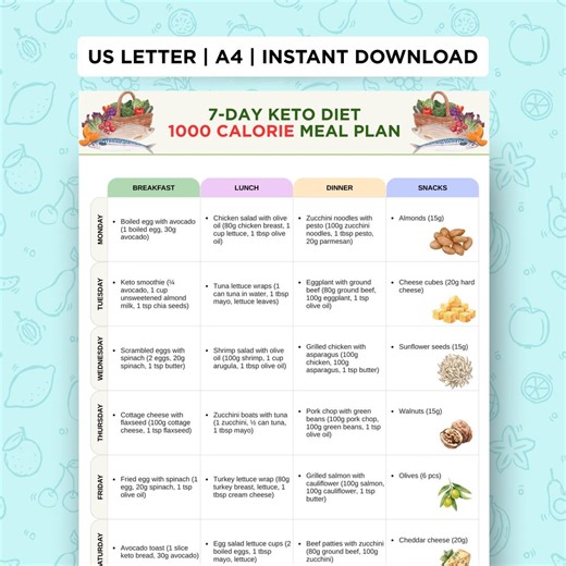 Keto Meal Plan Printable | 1000 Calorie Meal Planner PDF | 7-day Low Carb Food Tracker | Keto Grocery List | Keto Food | Instant Download - Etsy