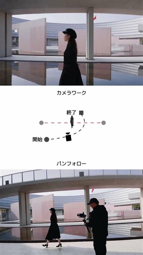 DJI RS 5で試すべき旅行動画のジンバルショット4選｜カメラの動きと移動経路を徹底解説