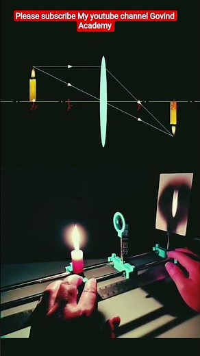 refraction Reflection // reflectionclass 10th physics chapter 2 //class 10th physics most important