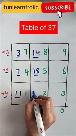 Table of 37 easy to learn,maths shortcut, math trick,#viral#table#mathstricks#mentalmath#mathematics