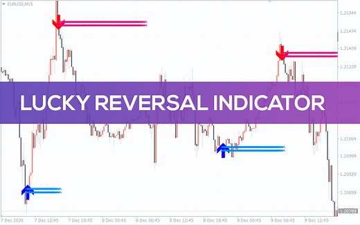 Lucky Reversal Indicator for MT4 - Download FREE