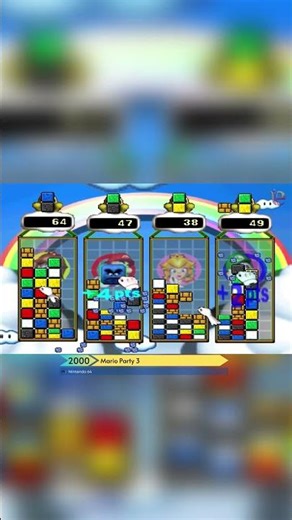 Evolution of Minigames Mario Party Games (1998-2003)