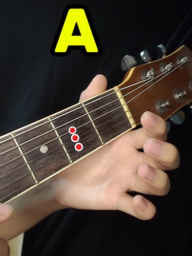 How to Play A Chord on Guitar – Easy A Major Tutorial