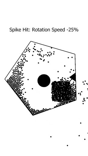 #satisfying #bouncingball #simulation #creativecoding