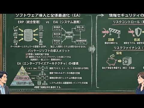 【１次・聞き流し｜経営とIT①】経営情報システム ERPとEAIはどう違う？企業システム設計の正解を完全解説