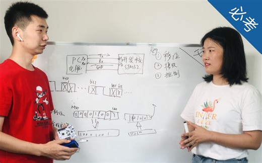 开发板与PC通信必须要靠它：UART！