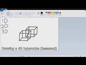 Drawing 1D-4D projections of 'Hypercubes'