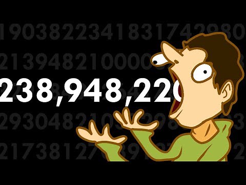 1 to True Infinity | List of Numbers PART 2