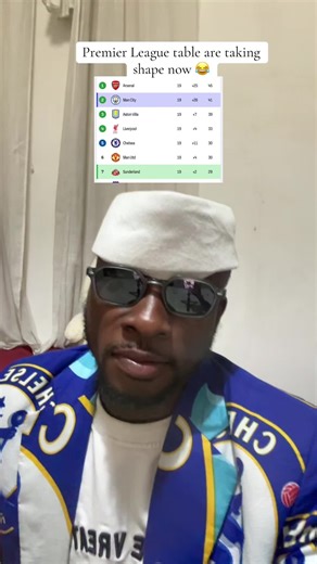 Arsenal Leading the Premier League Race for the Title