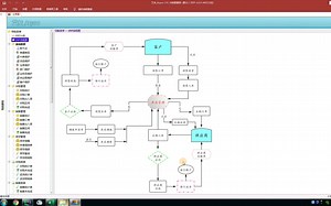 Access数据库 Access教程 零基础入门教程 ：进销存管理——局域网版本 支持多用户使用，打造属于你的ERP，企业管理的好帮手！