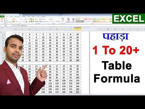 Microsoft Excel Instant Multiplication Table - Excel Tutorial Multiplication table Formula in excel