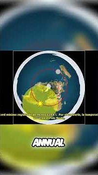 Arctic vs. Antarctic: Globe Earth Debunked?