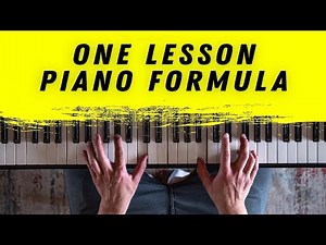 All-In-One Beginner Piano Lesson – Teach Yourself PERFECT by Ed Sheeran (And Any Other Song)