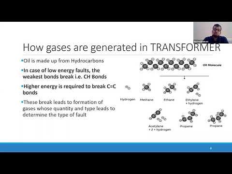 Transformer Oil analysis