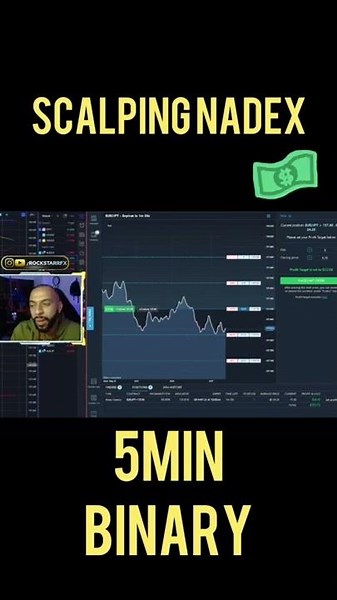 Nadex 5 Minute Binary- 2MINUTE SCALP