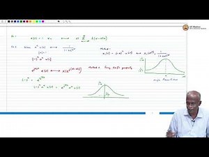L48: Problem solving on properties of discrete-time fourier transform | parseval, shifting