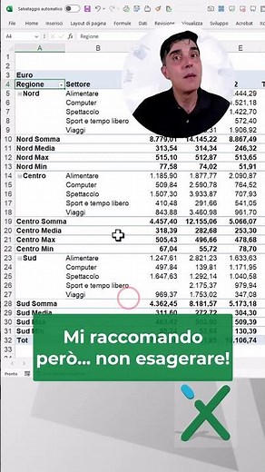 EXCEL TRUCCHI: 🧑 👉 Tabelle Pivot personalizzare i subtotali #shorts #excel #exceltips