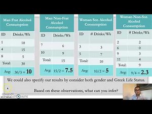 SOCI 1301 - Data Analysis Example