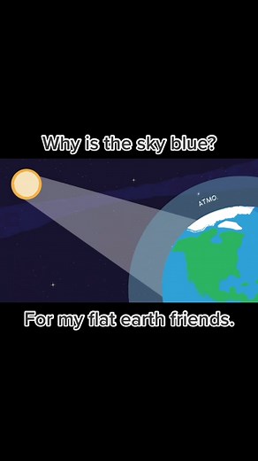 Why Is the Sky Blue? Explained by NASA