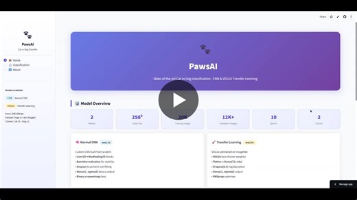 Cat vs Dog Image Classifier with TensorFlow Docker | Pushkar Khattri posted on the topic | LinkedIn