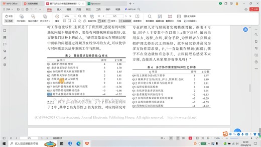 Q方法是什么？怎么做？