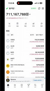 2026년 4월 14일 화요일 금융자산 현황 #etf #미국주식 #stockmarket #stocks #주식 #미국성장주 #비트코인
