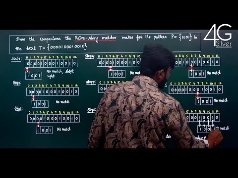 Naive String Matching Algorithm in Tamil | Algorithms CS3401 Unit