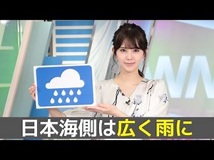 Weather forecast for tomorrow, September 14th (Thursday)