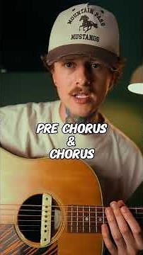 Guitar Tutorial - Demons - Imagine Dragons #acousticguitar #guitarlesson